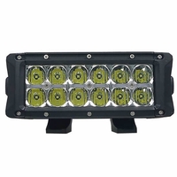 Open Trail 7.5 Inch DRL LED Light Bar